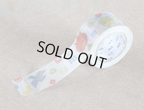 画像3: 生産終了／mt-ex　家紋 (3)