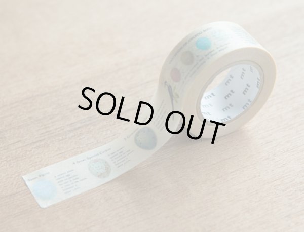 画像3: 生産終了／mt ex　鳥の卵 (3)